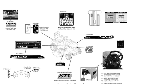 Label Map Diagram and Parts List for XT1-ST54KH (13BQA2CA010)(2020) Cub Cadet Lawn Tractor